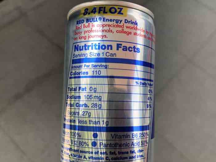 Red bull nutrition facts