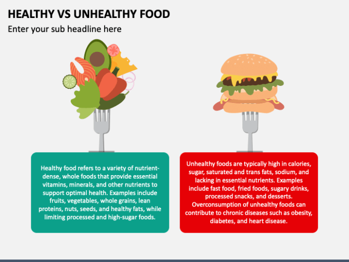 Prasentation uber gesund und ungesung ernährung